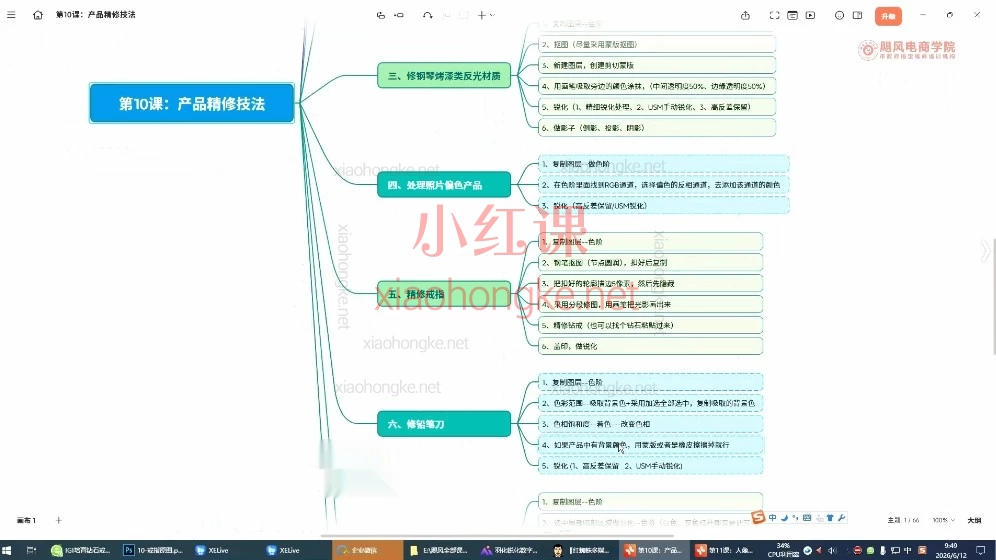 飓风电商网店美工系统精英班：从PS基础到商业精修的全链路实战课