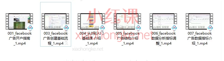 Facebook广告从0到入门：新手实战指南