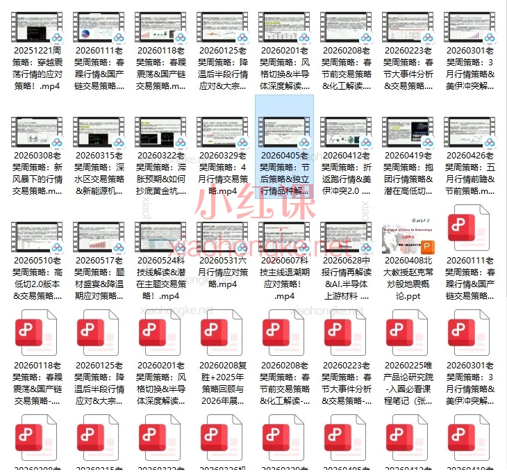 2026上半年老樊研究院合集｜穿越震荡/抓主线的神！