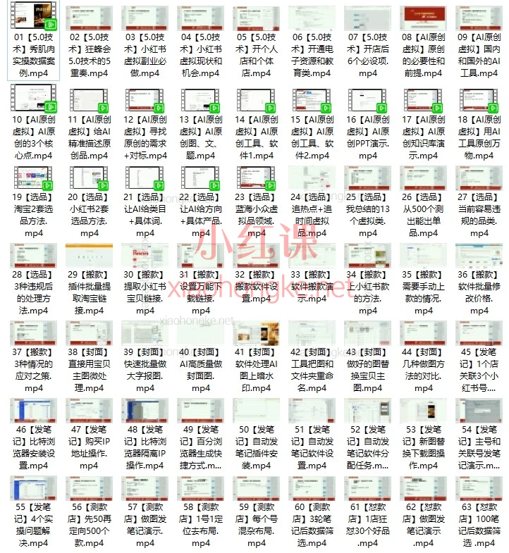 狂蜂会小红书虚拟矩阵5.0：AI全自动掘金，单店破局+工作室放大全攻略​