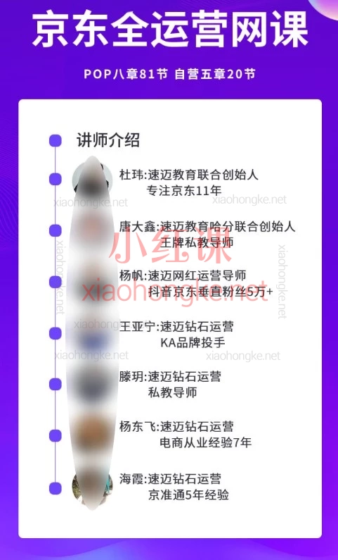 速迈教育·2026京东全运营实战课（自营+POP全域运营）