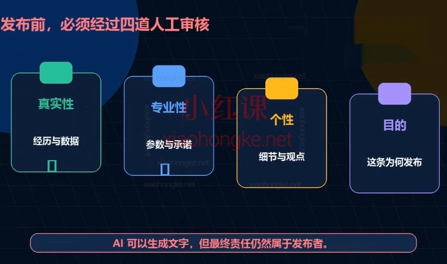 打造全球个人IP：海外自媒体营销从0到1实战课（Facebook/IG/YouTube/X/TikTok五大平台IP打造）