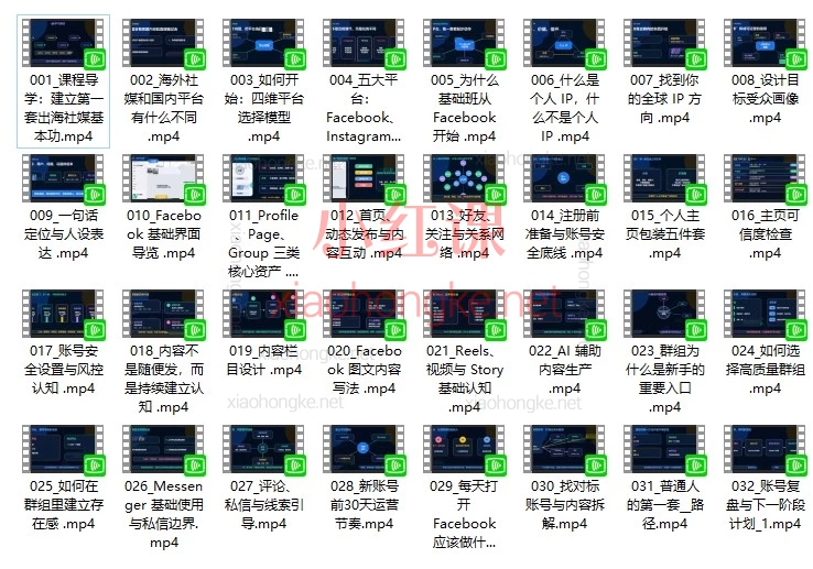 打造全球个人IP：海外自媒体营销从0到1实战课（Facebook/IG/YouTube/X/TikTok五大平台IP打造）