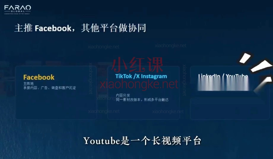 外贸人别瞎忙！法老社媒闭环课，从0到1搞定FB+TikTok询盘