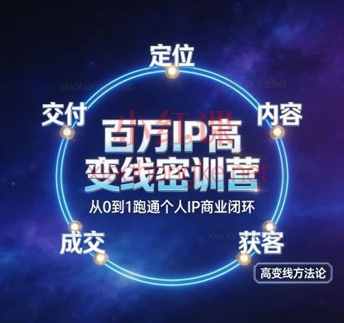 百万IP高变线密训营|从0到1跑通个人IP商业闭环