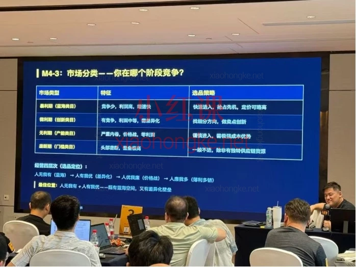 2026爱上黄昏无界特训营AI推广实战内部资料大起底！