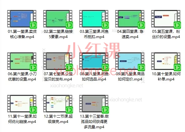 2026闲鱼运营3.0版|从0到1爆单实操攻略