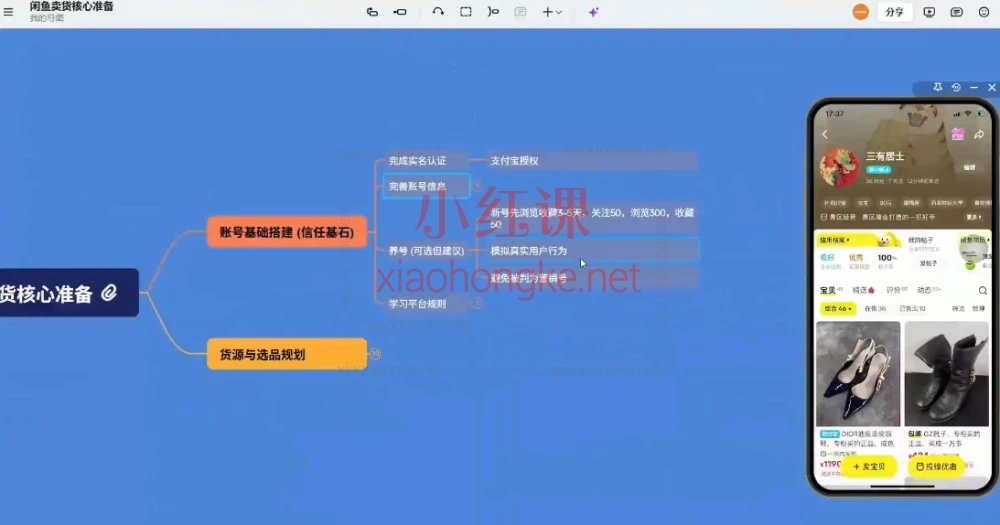 2026闲鱼运营3.0版｜从0到1爆单实操攻略
