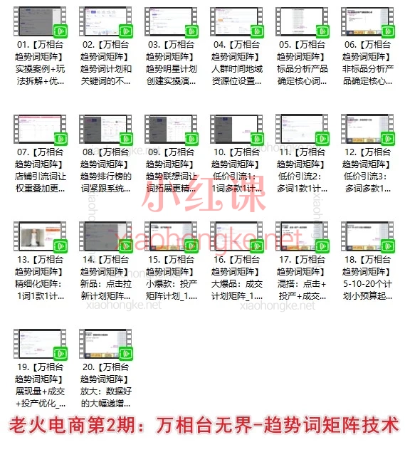 淘宝投流别再瞎烧钱｜老火万相台无界 4 套实战技术：打竞品 / 关键词矩阵 / 分词分计划 / 趋势词矩阵