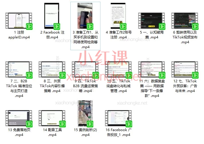 外贸没订单?0-1全流程SOP曝光!TikTok+Facebook+B2B保姆级教程