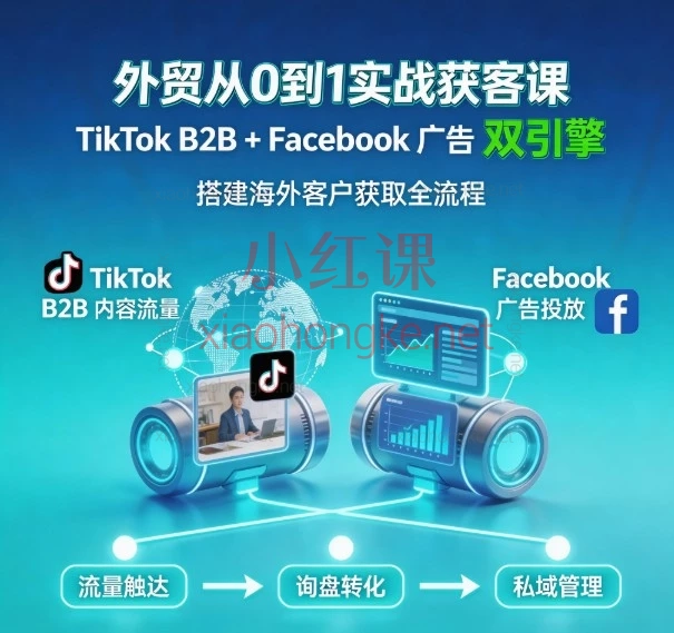 外贸从0到1实战获客课:TikTok + Facebook B2B 精准引流与私域转化系统
