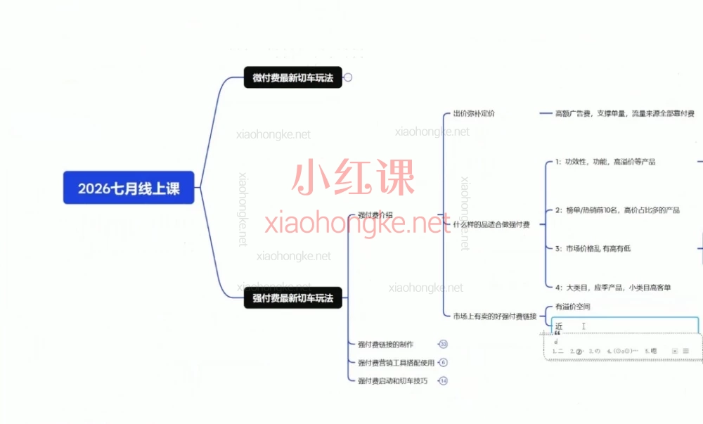 拼多多运营别再盲目烧钱了！2026Ay干多多弟子班内部流出的玩法合集来了～