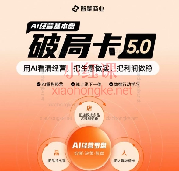 2026智篆商业-淘宝破局卡5.0｜用“人群资产”重构运营主线，告别盲目内卷！