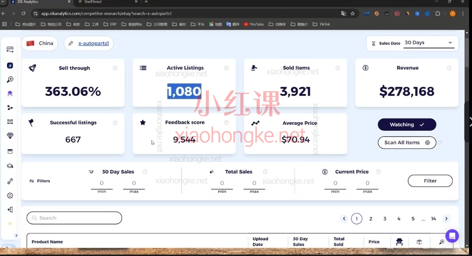Vincent-2026 eBay全域增长课｜从0到1破解平台流量密码