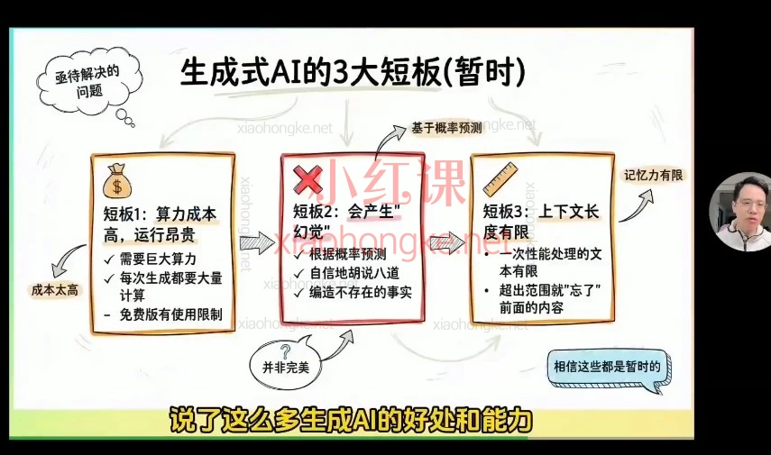 2026年AI搞钱必看六叔94节AI实战课｜从提示词到本地部署