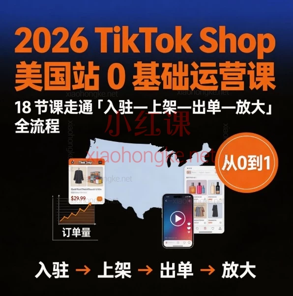 2026 TikTok Shop 美国站 0 基础运营课:18 节跑通开店、选品、达人与投放全流程