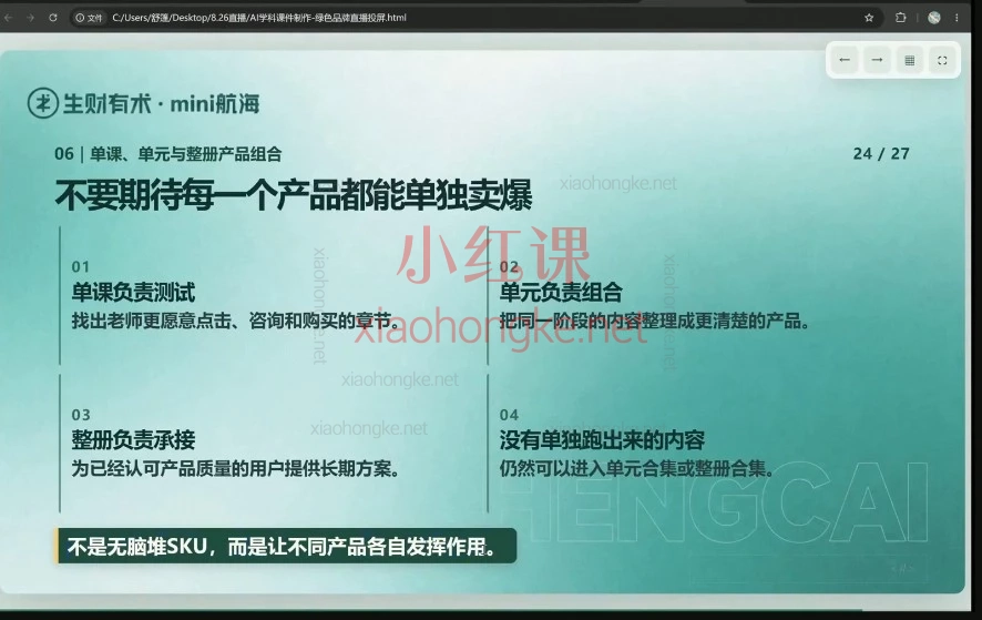 2026年8月生财有术 8 月 Mini 航海｜小红书教育资料·AI 学科课件