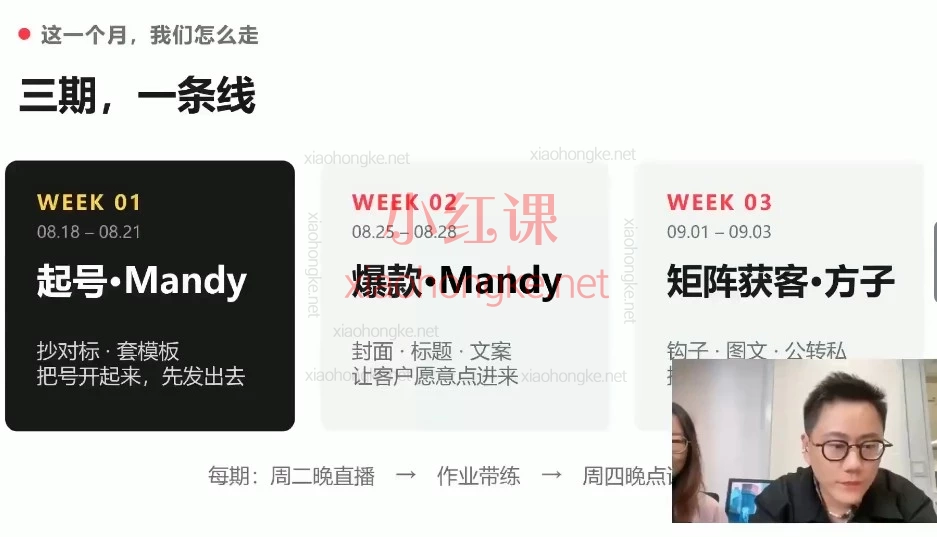 2026群响·小红书+AI变现实战营，从 0 到 1 拆解小红书获客全流程