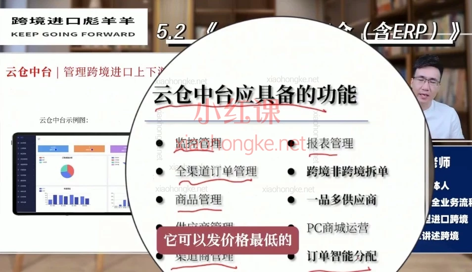 跨境电商进口全流程零基础入门到实操视频课：政策、资质、保税仓、SBBC分销一次讲透