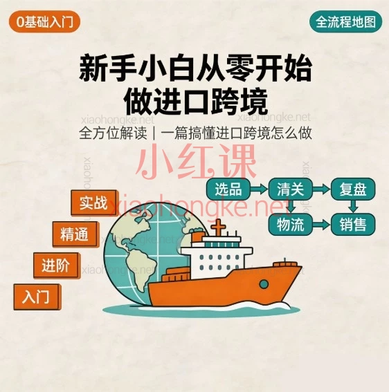跨境电商进口全流程零基础入门到实操视频课:政策、资质、保税仓、SBBC分销一次讲透