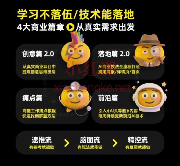 杰视帮电商头等舱2026新课｜PS+AI电商设计全流程160+节