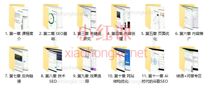 谷歌SEO系统课程：从零基础到独立做排名（11章视频 + 配套讲义）