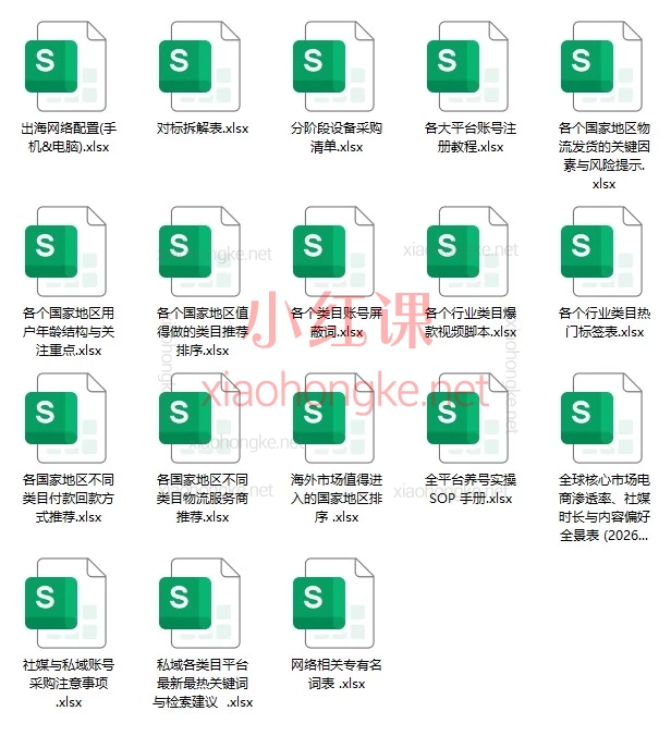 海私会《海外私域运营实战课》课程简介:从 TikTok/Ins/Facebook 起号到销转回款全流程指南
