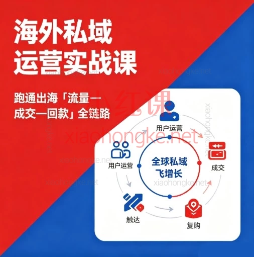 海私会《海外私域运营实战课》课程简介：从 TikTok/Ins/Facebook 起号到销转回款全流程指南