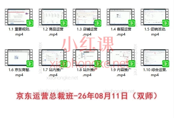 美迪电商合集｜26年电商实战系统课（AI视频 · 京东 · 拼多多跨境 · TikTok · 独立站）