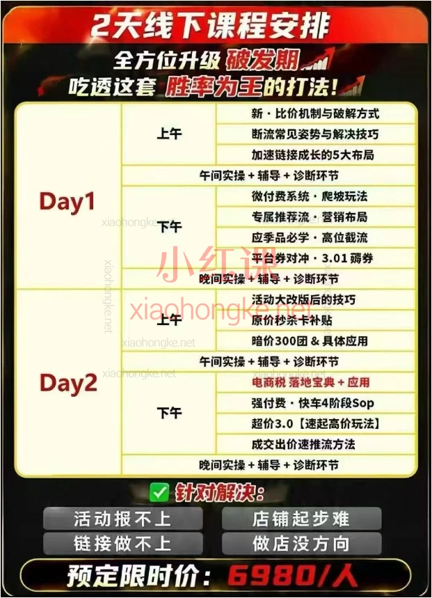 2026纪主任9月15号福州线下课-全方位升级破发期！2天线下电商实战课（胜率为王的打法）