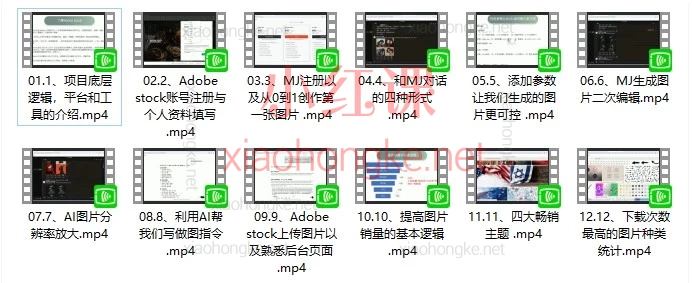 AI跨境售图实战课:Midjourney+Adobe Stock 海外图库变现教程