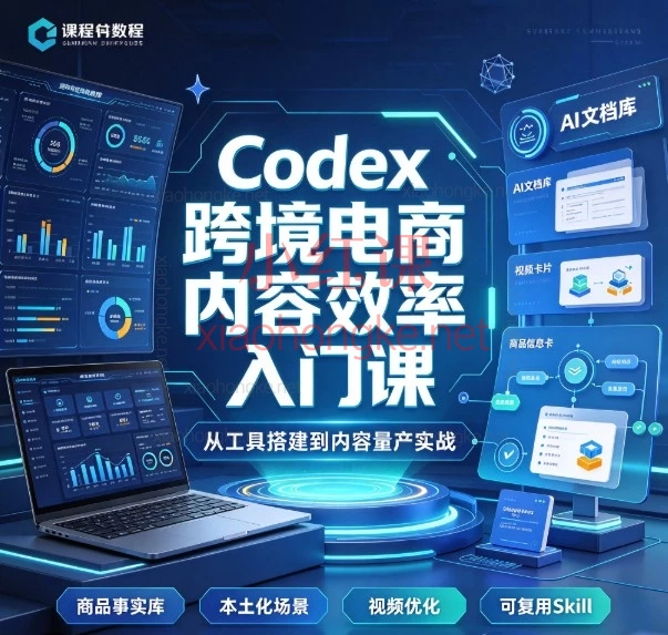 Codex 跨境电商内容效率入门课:用AI重塑爆款素材生产全流程