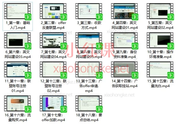 2026国外返利网项目3.0PLUS——从零到一的全流程实战指南