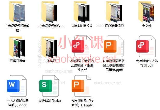 2026千城万店云连锁线下课|云连锁起盘+AI短视频+本地推投放实操资料包