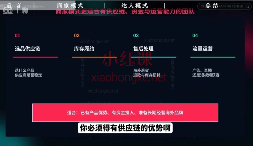 2026TikTok橱窗联盟带货实战｜AI混剪+账号搭建+佣金提现全流程（国培/绿洲）
