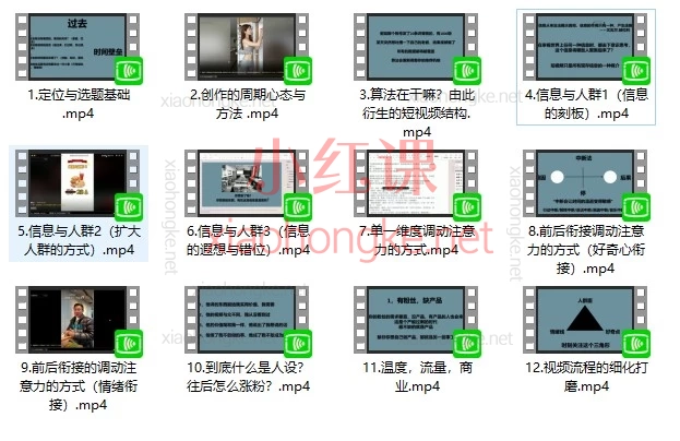 40万粉博主无用之用让流量开悟·2026内容心法IP创作学院