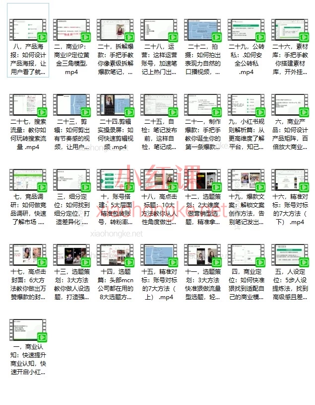 小红书IP打造实战课 | 从0到1系统化打造个人品牌