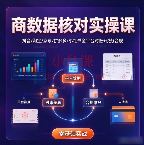 商数据核对实操课 | 抖音/淘宝/京东/拼多多/小红书全平台对账+税务合规 | 零基础实战