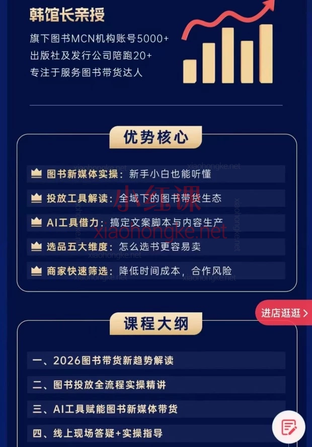 2026韩馆长第一期图书投放实战课,详情页/公众号版(专业全面,突出核心优势)