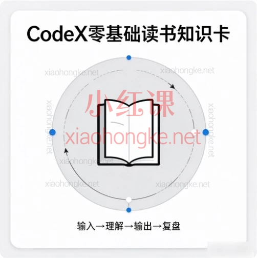 CodeX零基础读书知识卡｜38节AI实战入门课