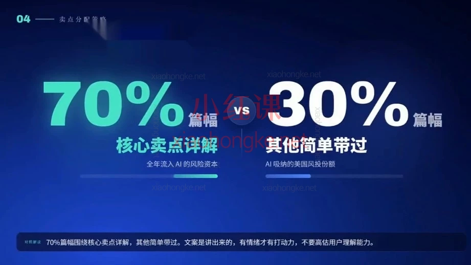 CodeX零基础读书知识卡｜38节AI实战入门课