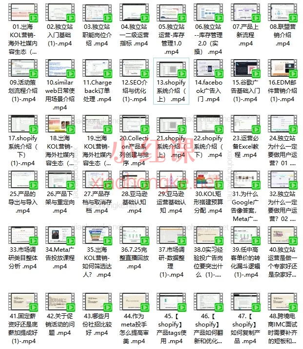 知识星球 · 视频独立者星球 - 跨境电商独立站与海外营销全链路实战课