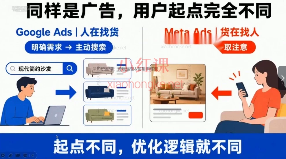 知识星球 · 视频独立者星球 - 跨境电商独立站与海外营销全链路实战课