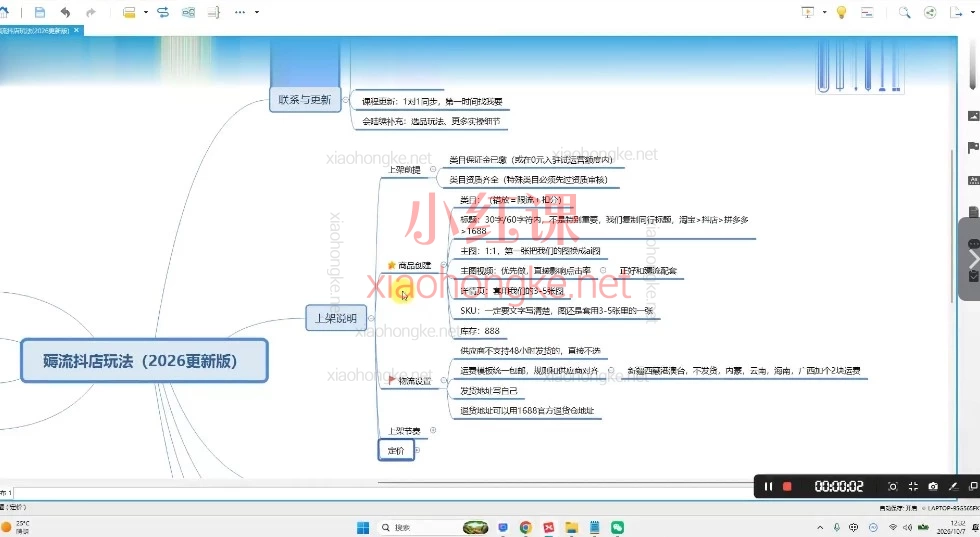 绅白不白《2026薅流抖店玩法》四期合集｜抖店新手起店路线梳理