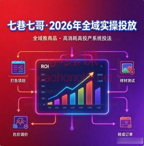 七巷七哥·2026年全域实操投放,直接从计划搭建→直投带自然流→种草拉新→ROI优化→冲量稳投产,按实操顺序讲。
