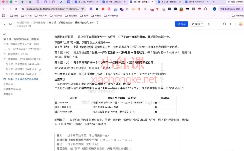 游戏站出海赚美金全自动化系统课 - 从0到1搭建躺赚变现闭环