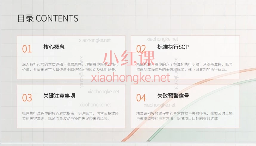 苏苏&amp;宝子哥第13期线下课 | 直播带货全链路实战手册