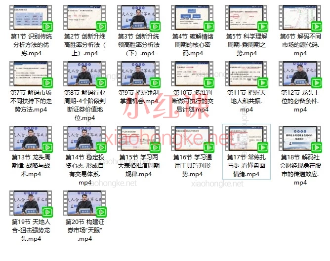 《天人合一冠军之道》系统课——构建顶级交易者的全维度投资体系