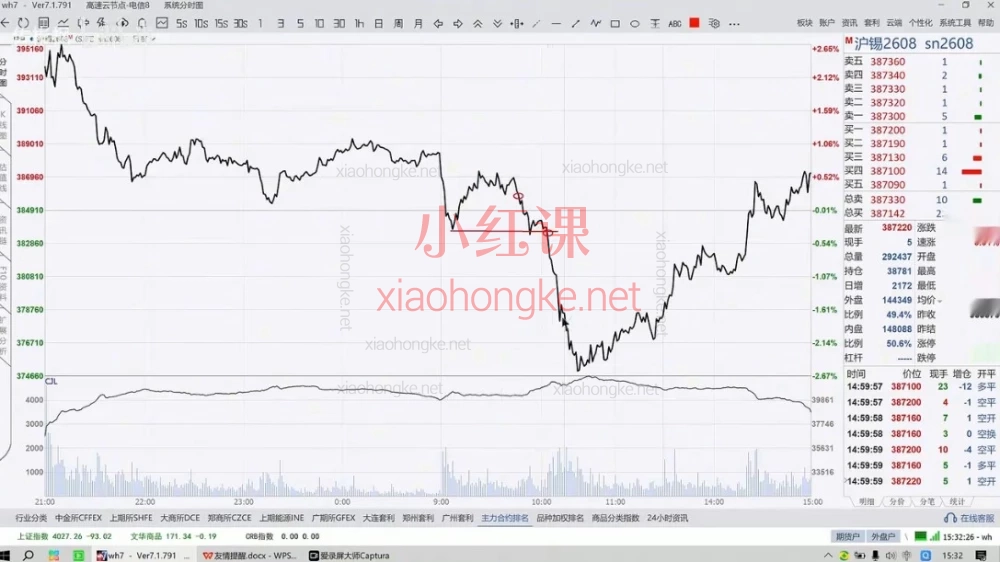 陈向忠2024-2026期货复盘视频合集｜日内短线+分时图体系