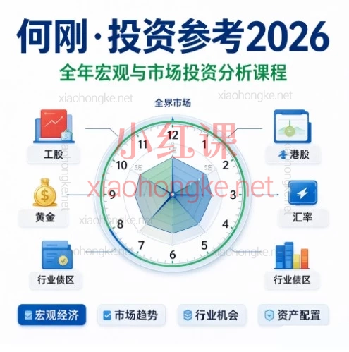 何刚2026投资参考全年课程上线!200+期深度解读,抓住A股新机遇